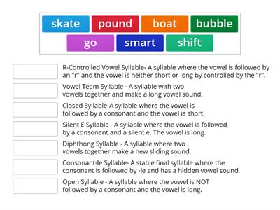 Syllable Type Match