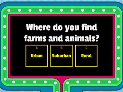 Urban, Suburban and Rural game