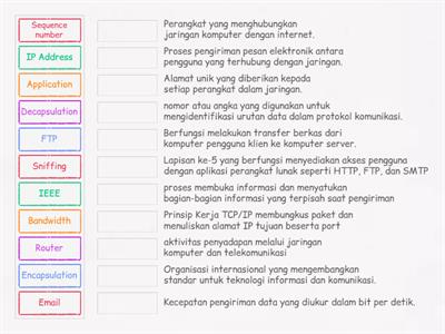 TTS Media dan Jaringan Telekomunikasi