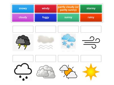 Weather forecasts: Match weather words and symbols (for beginners)