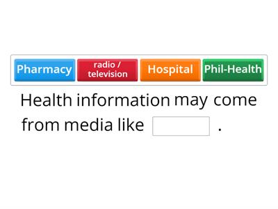 Different components of consumer health