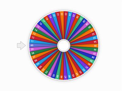 Number spinner - Teaching resources