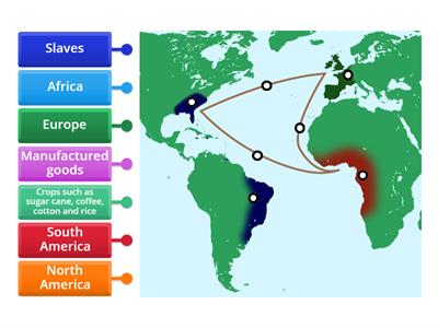 Triangular trade