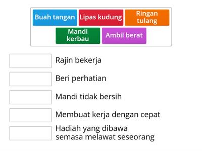 Bahasa Melayu - Simpulan Bahasa