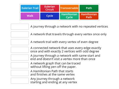 Network Concepts Level 2