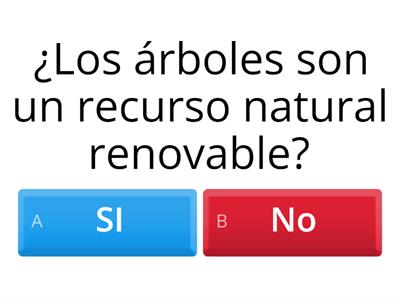 Recursos Renovables y No Renovables 