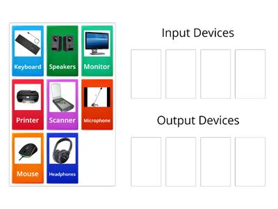  Input and Output Devices