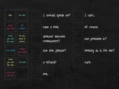 Functional language