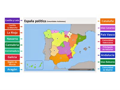 Localiza las Comunidades Autonomas de España