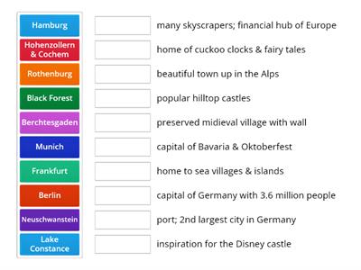 Top 10 Places In Germany Activity