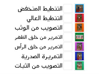 مراجعة لما سبق في مقرر بدن ٢٠١