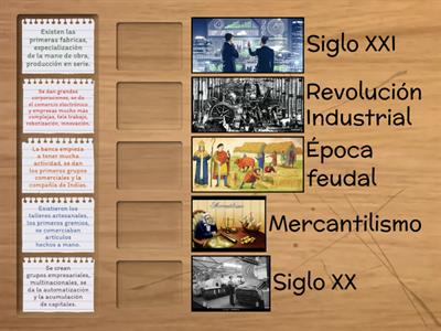 Desarrollo histórico de la empresa.