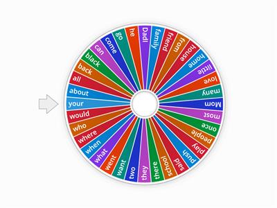 Spelling Word Wheel #1