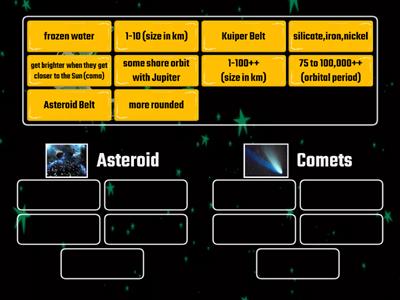 Group Sort-Asteroid,Comets,Meteoroid