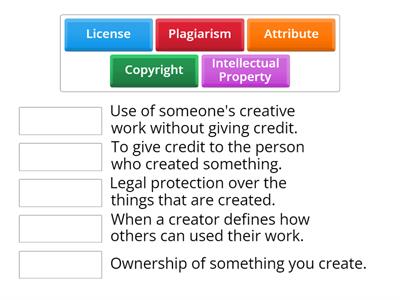 Copyright Vocabulary
