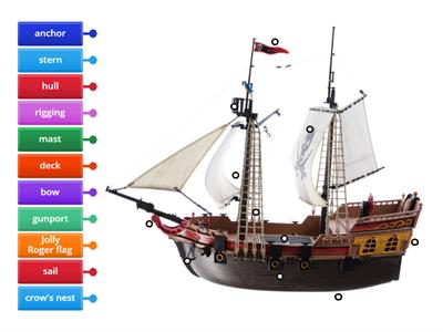 Label a Pirate Ship 2
