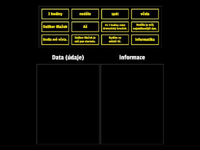 Data a informace