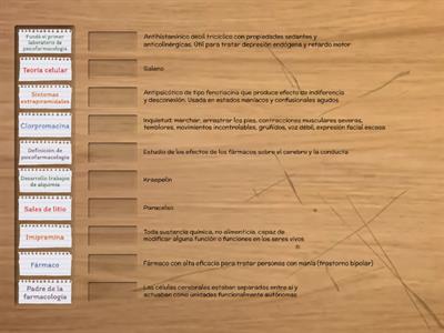 Historia de la psicofarmacología