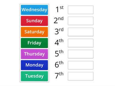 Days of the week (rank order)