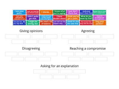 Phrases for giving opinions, agreeing,disagreeing and reaching a compromise