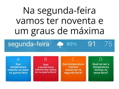 Que temperaturas vamos ter na próxima semana? (Fahrenheit)