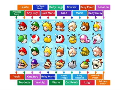 Games Dev: Name the Mario Characters