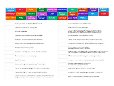 AVID Wordwall