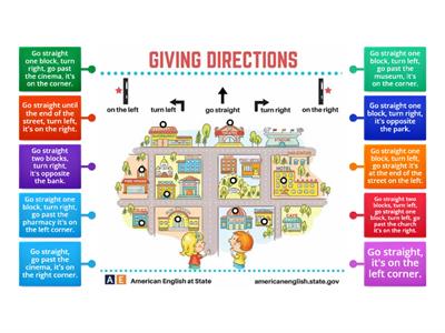 Reading: Giving Directions