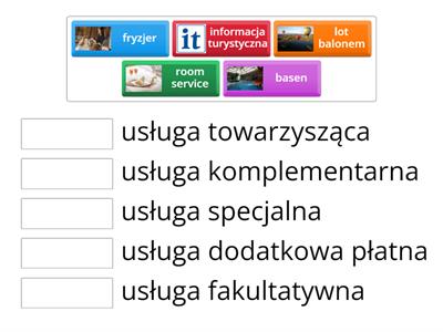 Organizowanie usług dodatkowych w obiekcie świadczącym usługi hotelarskie