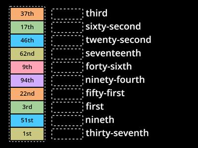 Ordinal numbers