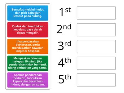 Bantuan Kecemasan dan Rawatan Awal (Rawatan Hidung Berdarah)