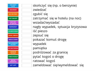 Podróżowanie -vocabulary mix cz. 2 (Vademecum maturalne)