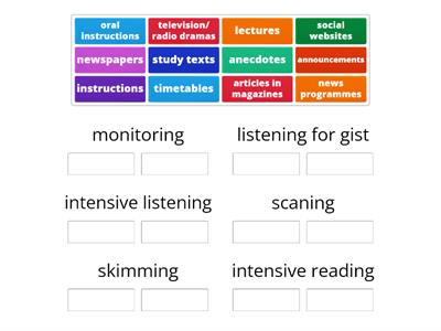 reading & listening skills tkt