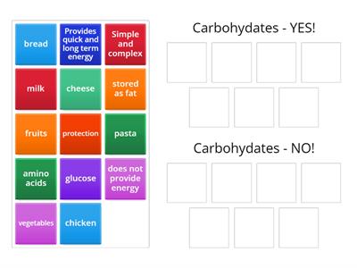 Carbohydrates - yes or no?
