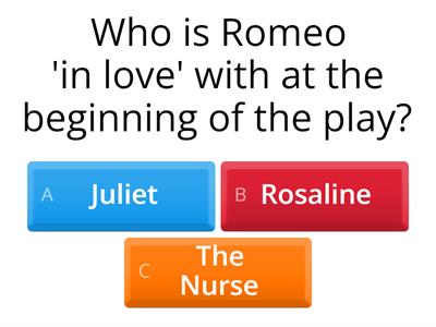 Romeo and Juliet Summary Act 1
