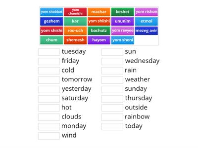 days of week /weather