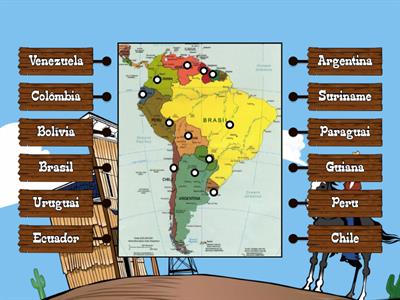Países do América do Sul 