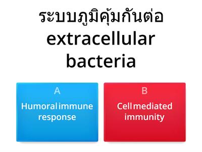 Basic Immunology (Immunity to microbial infection)