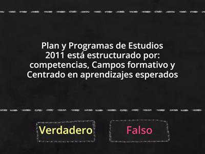 Planes Y Programas 2022 - Recursos Didácticos