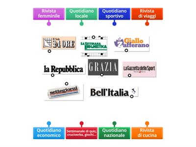 I giornali italiani