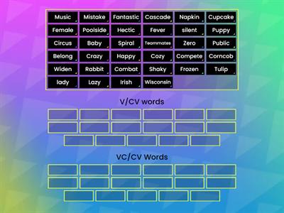 V/CV and VC/CV