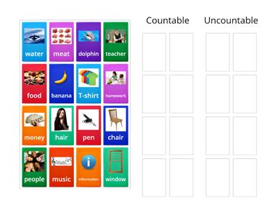 Countable or uncountable