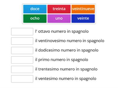 numeri in spagnolo 