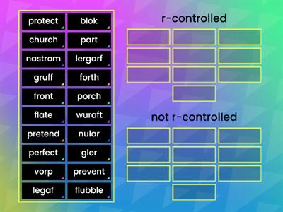 r-Controlled Syllables