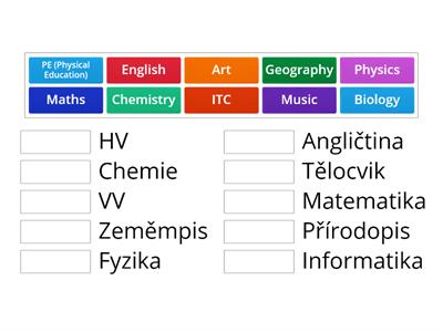 School subjects