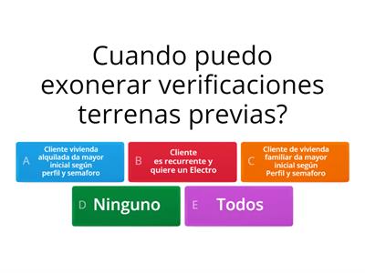 Capacitación Credilatoque Abr23 - Politica