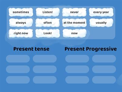 Signal words present tense and present progressive