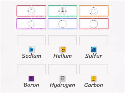 Electronic Configuration Match Up 