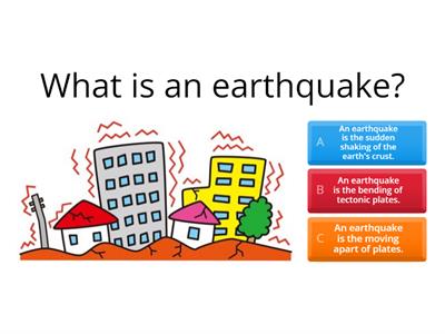  Earthquake and its effects