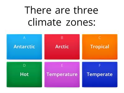 What have you remember about the climate zones?